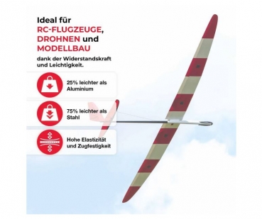 Preview: GfK-Rundstab Ø3,0 x 1.000mm