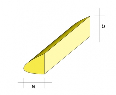 Balsa Nasenleiste 13x20x1000mm für Normalprofile