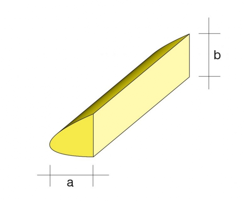 Balsa Nasenleiste 13x20x1000mm für Normalprofile